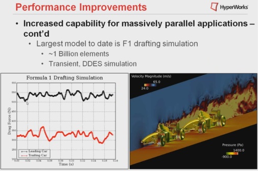 Altair_AcuSolve_12_cfd
