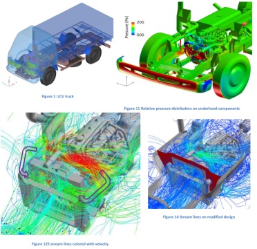 altair_acusolve_motor_sogutma_cfd_analizi