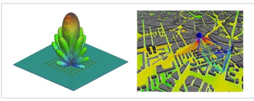 FEKO ve WinProp yazılımlarıyla 5G anten tasarımı
