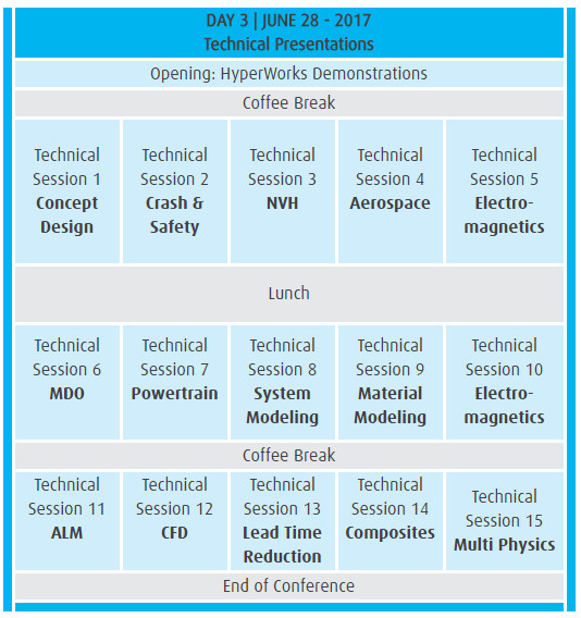 2017 Avrupa ALTAIR Konferansı 3. gün programı