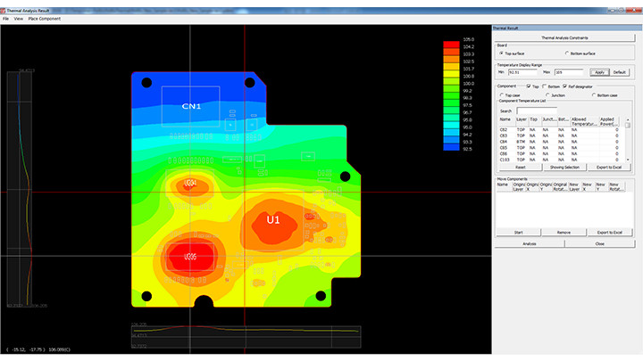 Altair PollEx termal analiz
