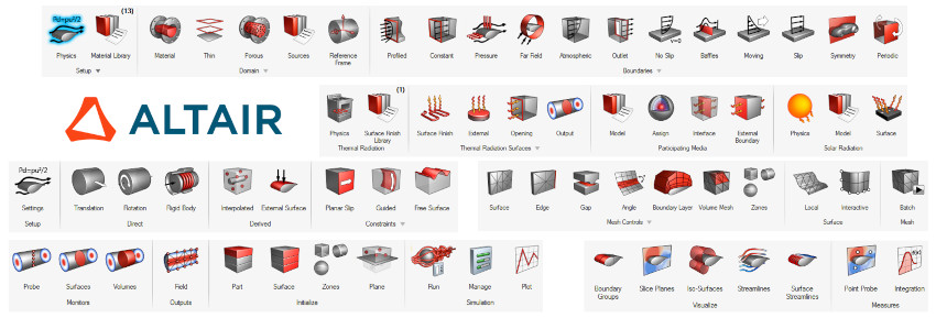 Altair HyperWorks CFD Yazılımı Ribbon Menü İkonları