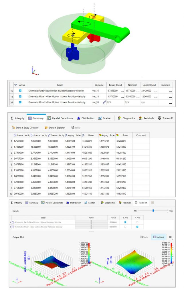 Altair EDEM - HyperStudy parametre optimizasyonu