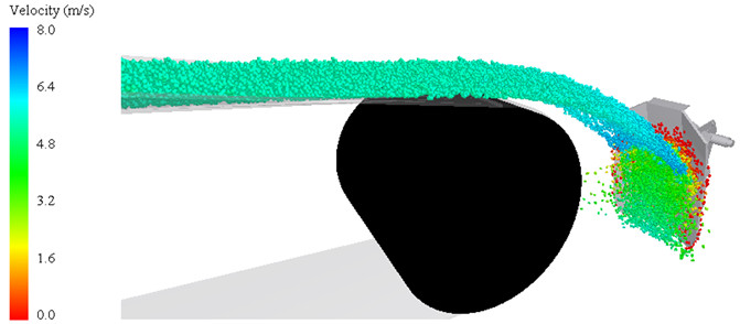 Transfer kanalı partikül simülasyonu - EDEM