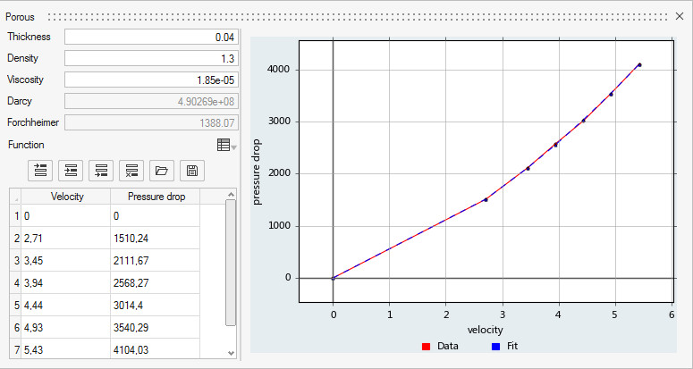 Altair HyperWorks CFD gözenekli bölge bilgileri