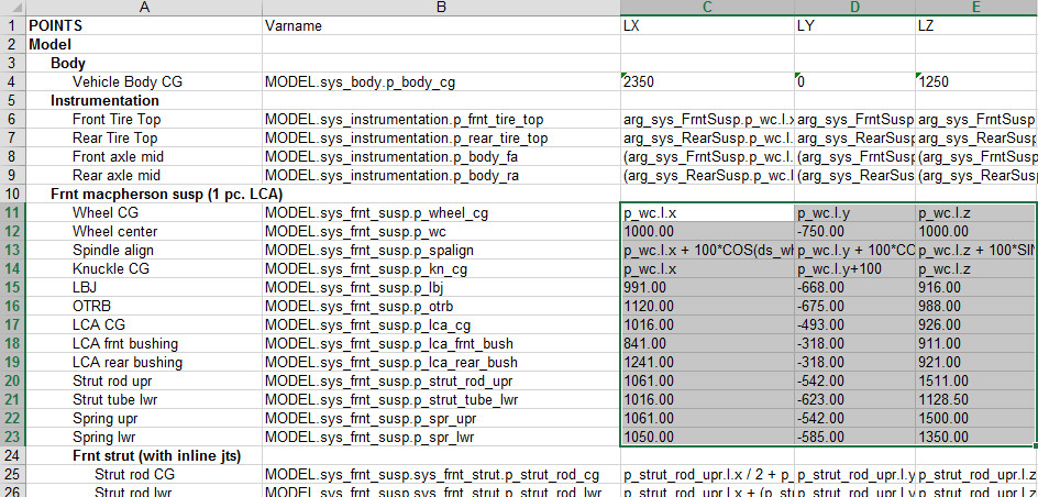 MotionSolve full araç modeli excel slk dosya içeriği