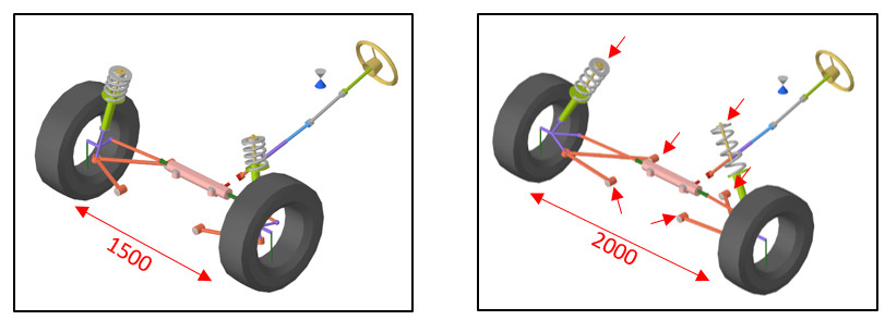 MotionSolve taşıt dinamiği 