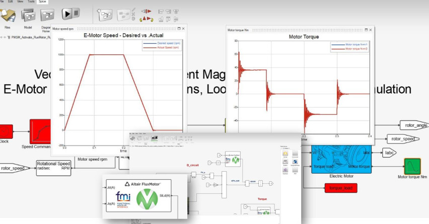Altair FluxMotor'dan FMU formatında export edilen modellerin Activate yazılımında kullanılması