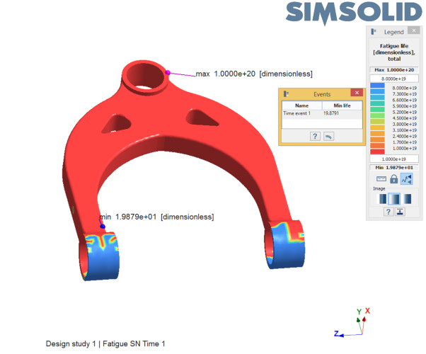 Altair SimSolid - S-N yorulma analizi