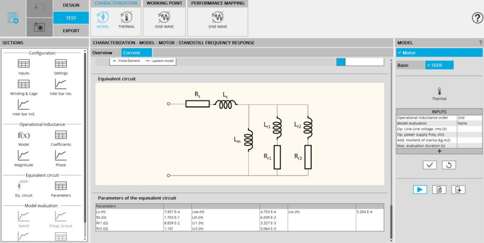 Altair FluxMotor indüksiyon makinesi şema
