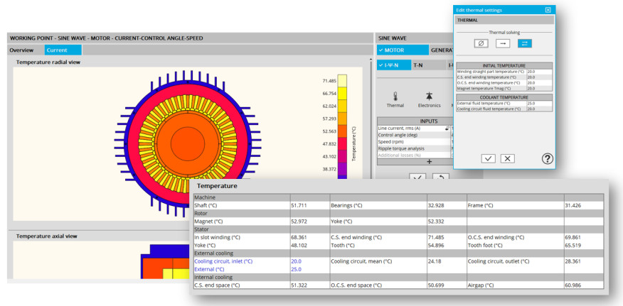 Altair FluxMotor termal analiz