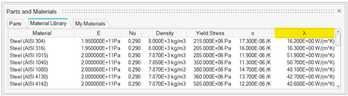 Altair Inspire malzeme kütüphanesi