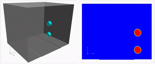 Altair AcuSolve damlacık animasyonu