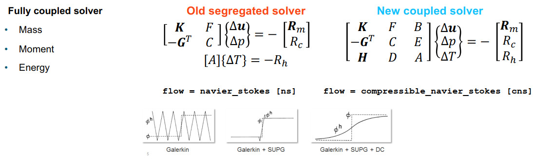 Altai AcuSolve sıkıştırılabilir akış