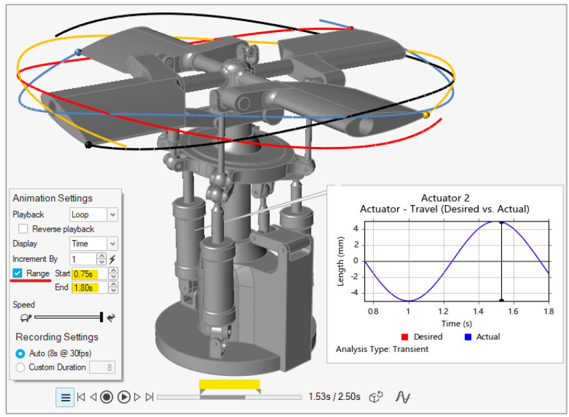 Altair Inspire Motion, animasyon oynatma aralığı