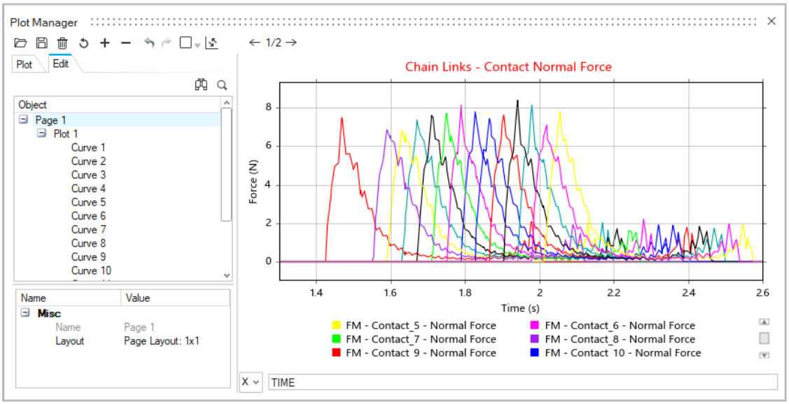 Altair Inspire Motion, eğri bastırma yöneticisi