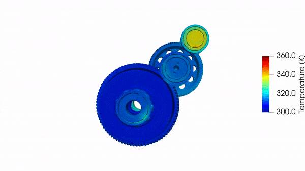Dişli ve yatak sıcaklığı - AcuSolve