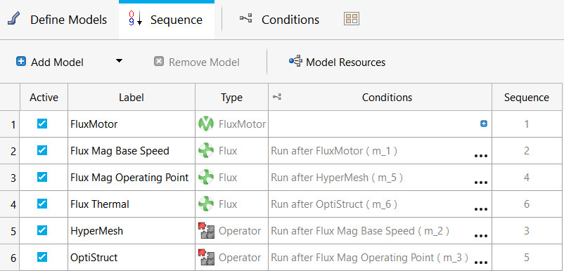 HyperStudy model çalıştırma sırası