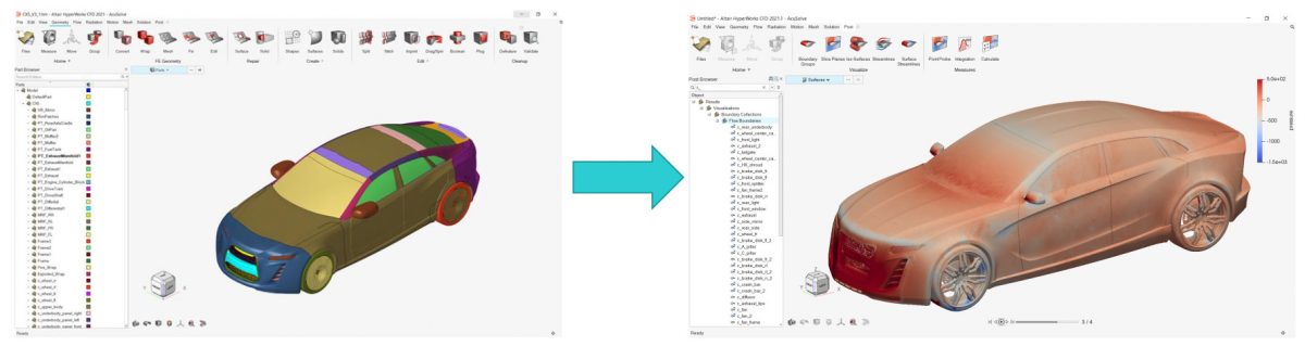 Altair HYperWorks CFD modelleme ve sonuç görüntüleme yazılımı