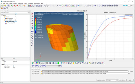 PolyUMod - Radioss kullanımı