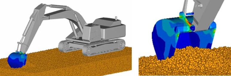 EDEM MotionSolve eş zamanlı çözüm örneği