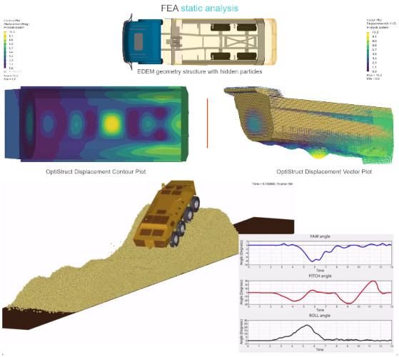 Altair EDEM CAE yazılım uygulama örnekleri