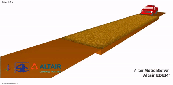 Altair EDEM - MotionSolve uygulama örneği