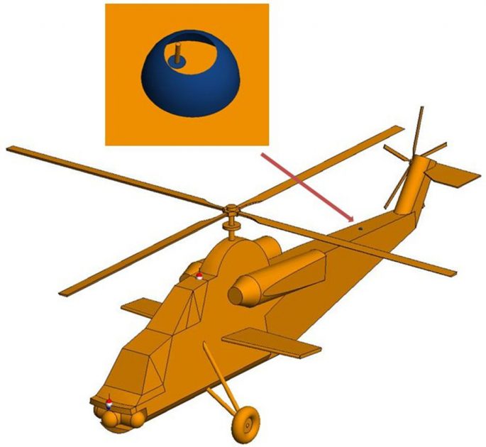 Altair FEKO FEM MLFMM metdoları