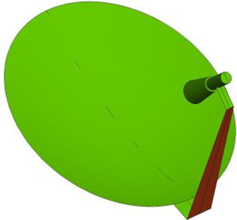 Altair FEKO MOM PO metodları