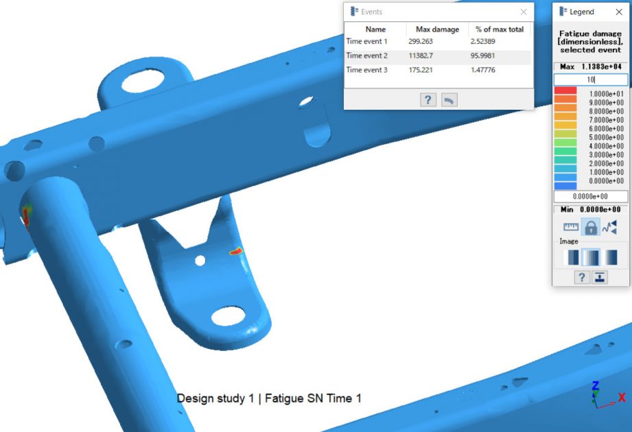Altair SimSolid yorulma analizi sonucu