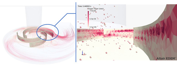Altair EDEM 2021.1 Oka aşınma modeli