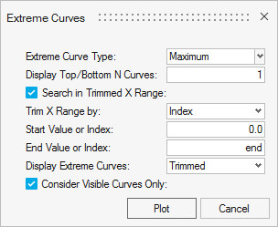 Extreme Curves seçim penceresi