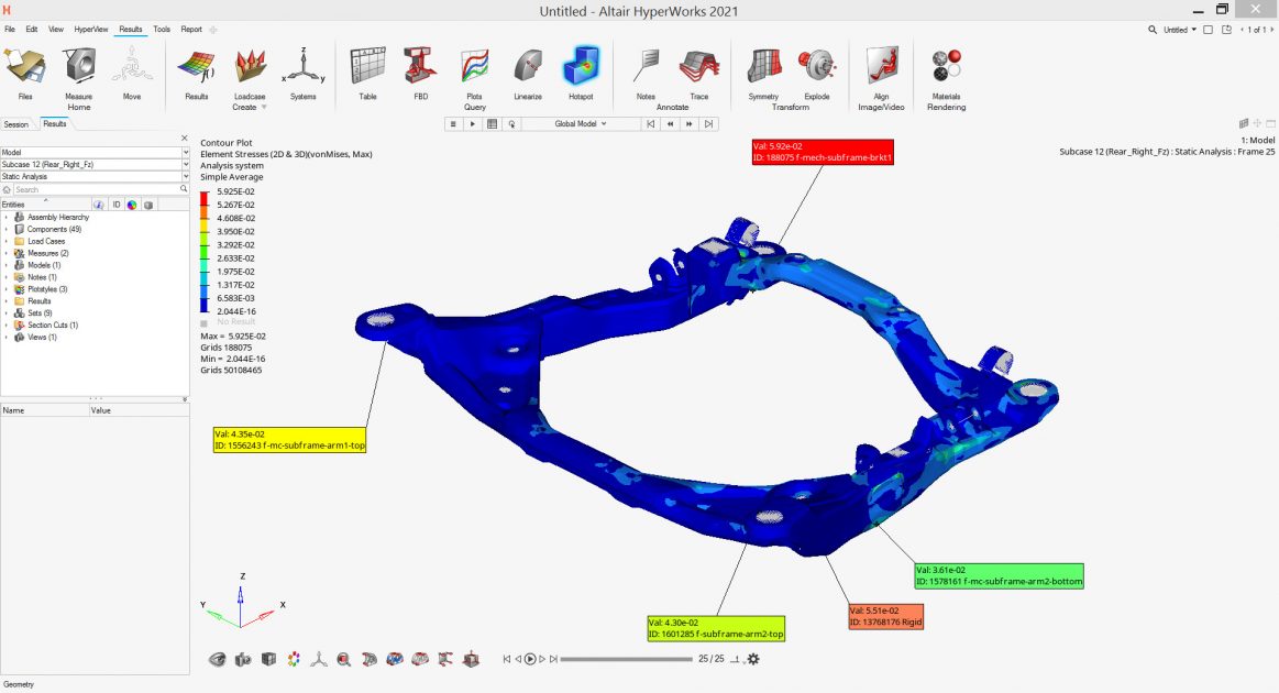 Kritik noktaların bulunması ve etiketlenmesi