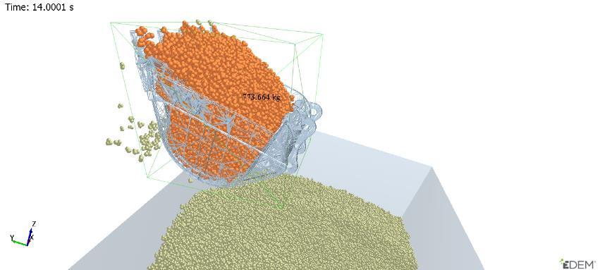 Altair EDEM - MotionSolve eş zamanlı simülasyon 