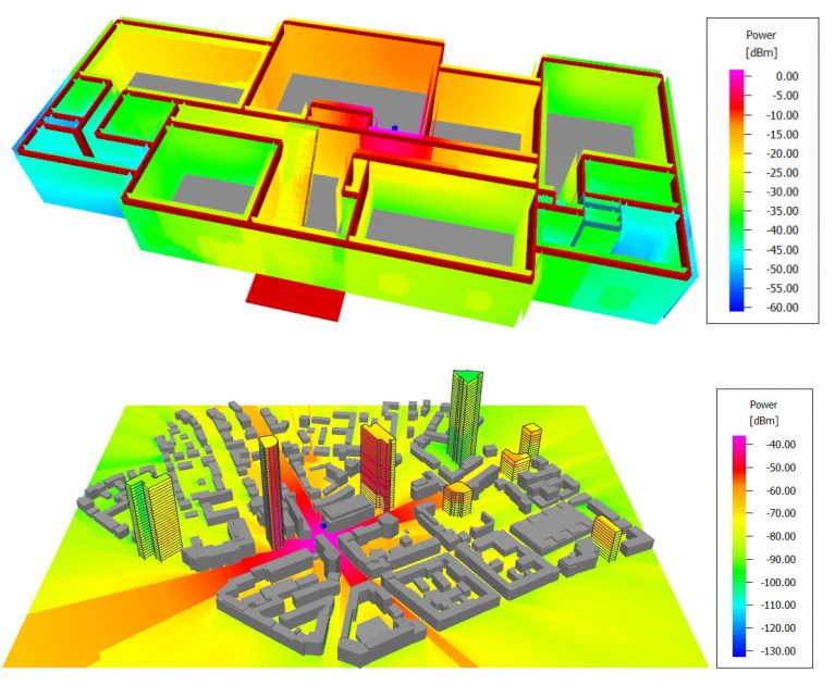 Winprop kentsel ve iç mekan yayılım analizi