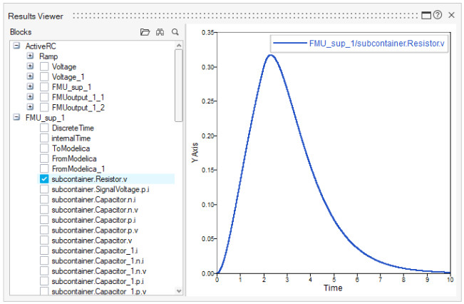 Altair Activate 2021 Result Viewer
