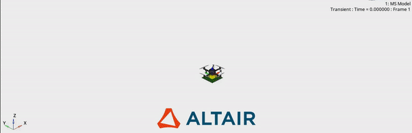  Activate ile multikopter drone tasarımı