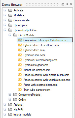 Altair Activate 2021 hidrolik devre modelleri