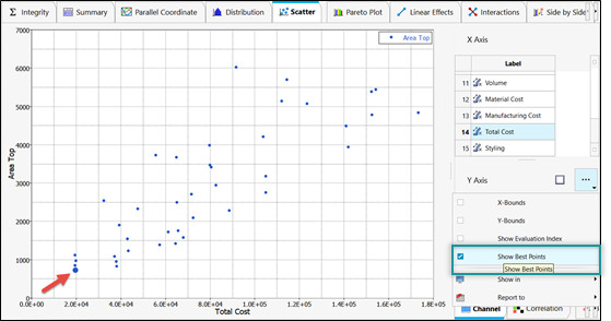 Altair HyperStudy Scatter Plot