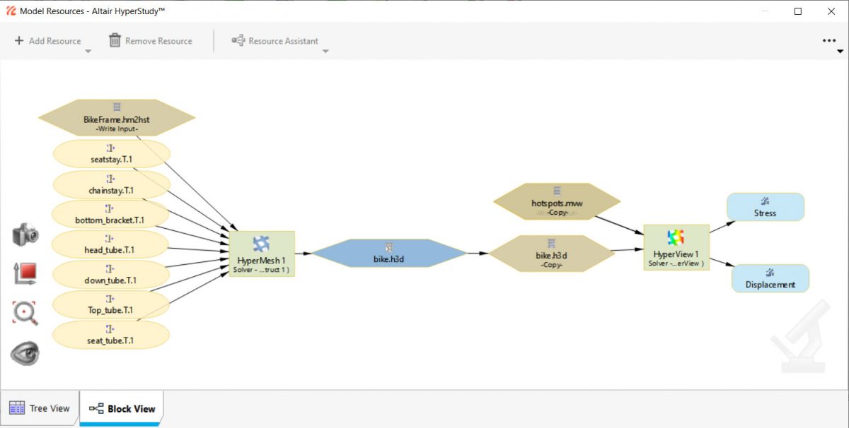 Altair HyperStudy blok görünümü