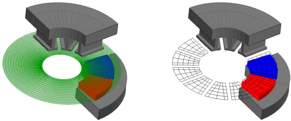 Altair Flux e-motor NVH analizi