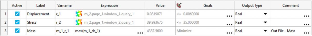 HyperStudy cevap tanımlama ekranı