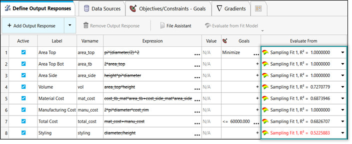 HyperStudy, tahmine dayalı model kalitesi