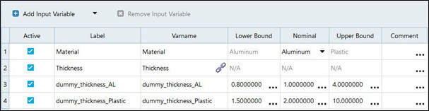 Altair HyperStudy tasarım değişkenleri