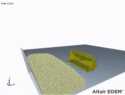 Altair EDEM tekerlekli taşıyıcı DEM analizi