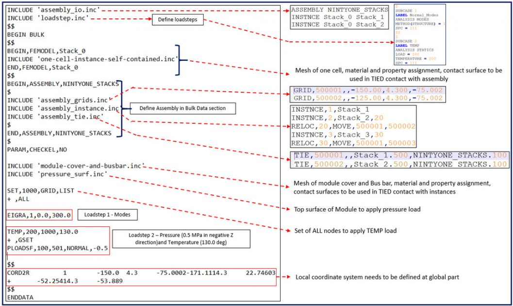 Batarya modeli OptiStruct FEM dosya içeriği