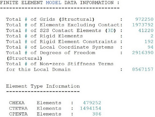 Bataryanın Altair OptiStruct analiz out dosyası