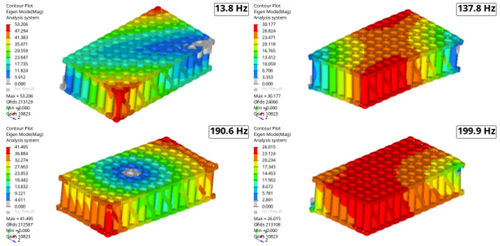 Batarya modal analiz sonuçları, Altair OptiStruct