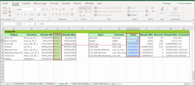Export edilen Fit sonuçları Excel görünümü