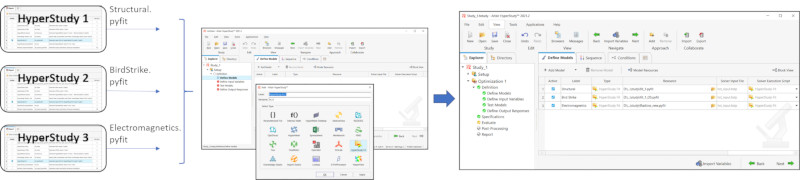 Altair HyperStudy multi-domain fit kullanımı